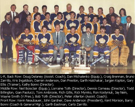 1986-1987 Championship Team